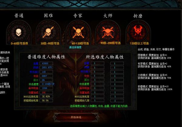 放置破坏神 中文版