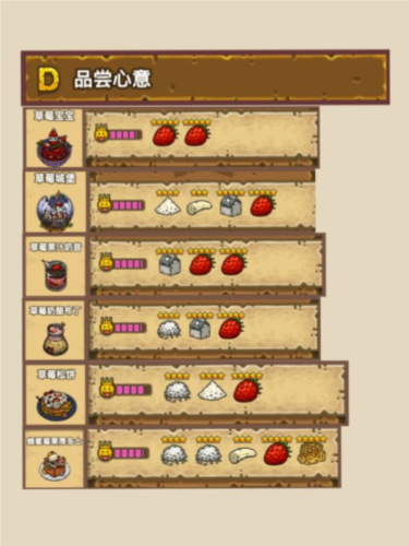 黑暗料理王图片2
