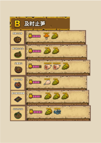 黑暗料理王图片6