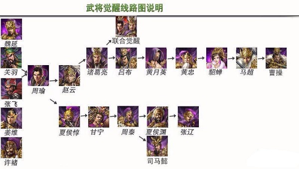 攻城掠地图片16