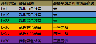 攻城掠地图片17