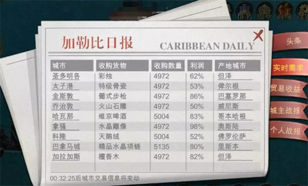 航海霸业图片2