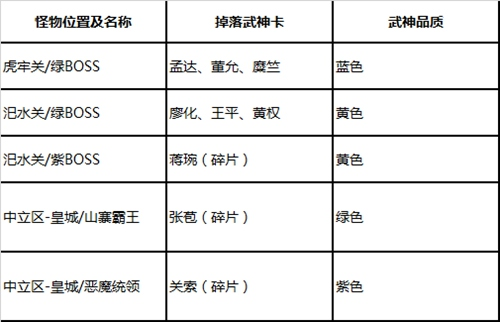 绿色征途图片12