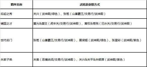 绿色征途图片14