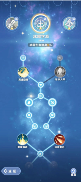 出发吧麦芬国际服图片19