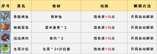 幻塔官方版图片43
