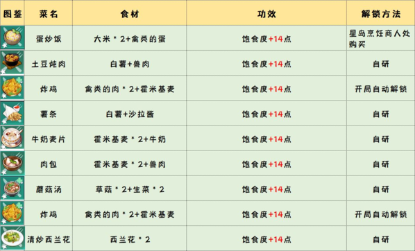 幻塔官方版图片44