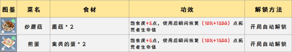 幻塔官方版图片46