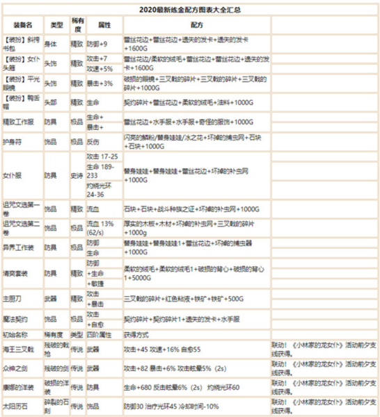 牧羊人之心6