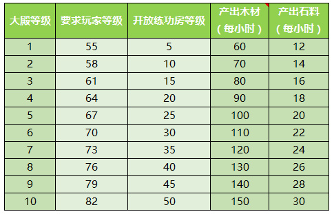 少年西游记图片3