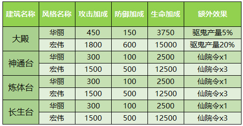 少年西游记图片4