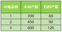 少年西游记图片6