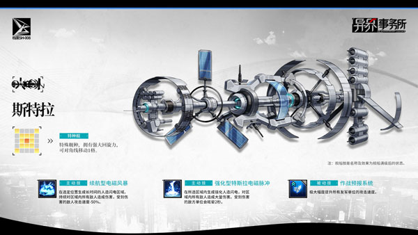 异界事务所图片3