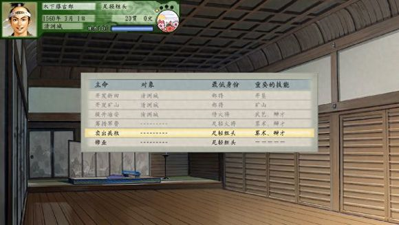 太阁立志传5完全汉化版4