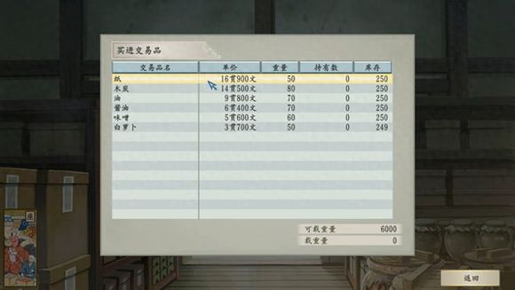 太阁立志传5完全汉化版13