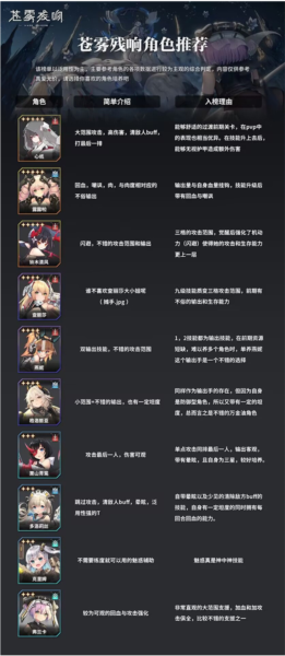 苍雾残响2