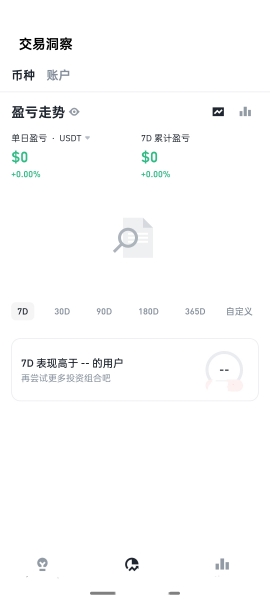 安币交易所最新官方版