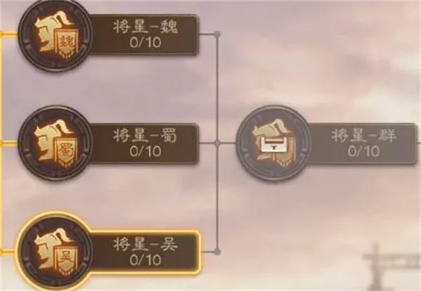《三国志战棋版》武将科技怎样