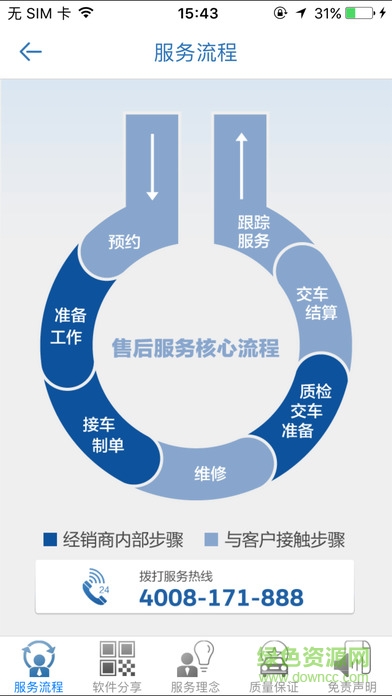 一汽大众售后服务app 一汽大众售后服务app