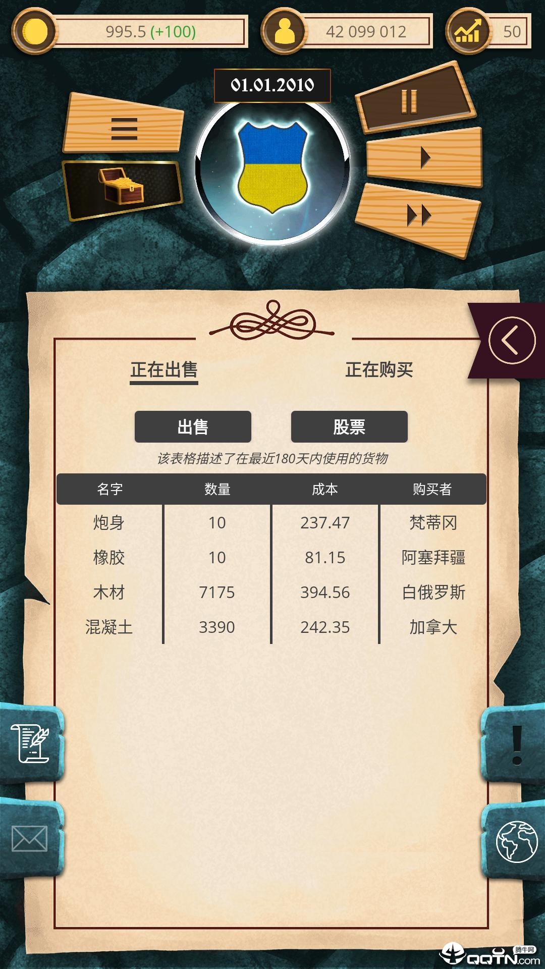 现代时期模拟总统 现代时期模拟总统