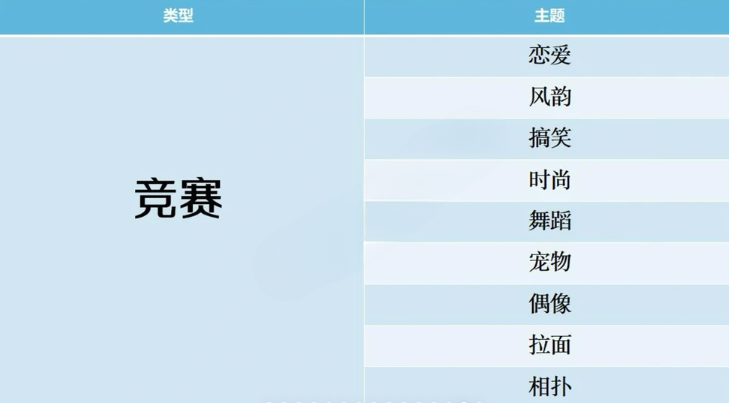 开拍电视制作物语