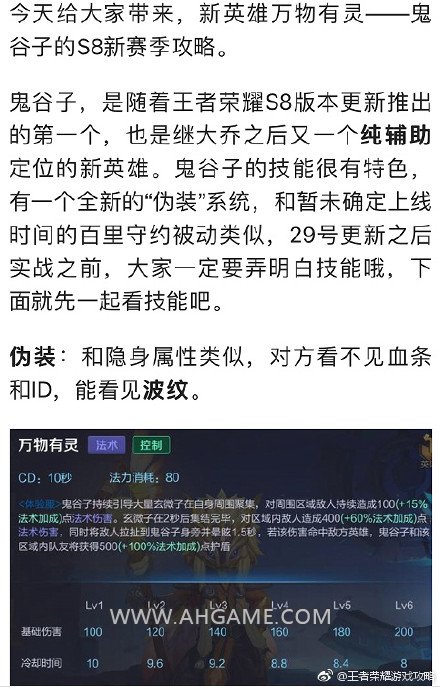 王者荣耀S8鬼谷子解析 出装铭文加点玩法攻略
